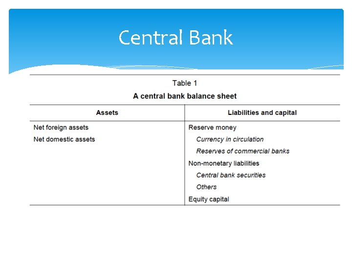 Central Bank 