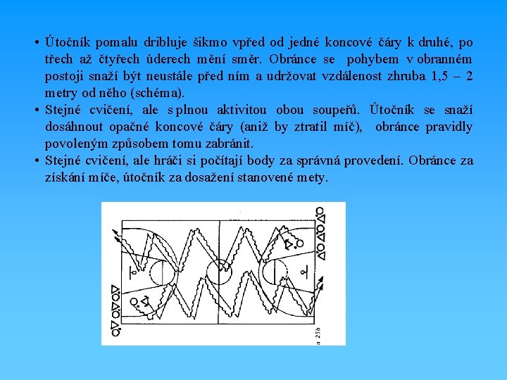  • Útočník pomalu dribluje šikmo vpřed od jedné koncové čáry k druhé, po