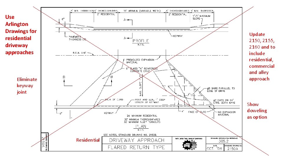 Use Arlington Drawings for residential driveway approaches Update 2150, 2155, 2160 and to include