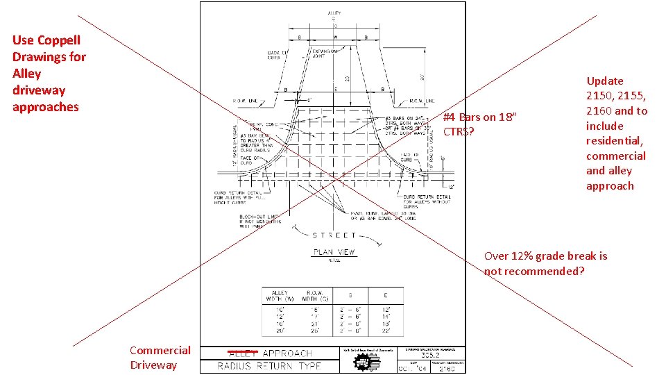 Use Coppell Drawings for Alley driveway approaches #4 Bars on 18” CTRS? Update 2150,