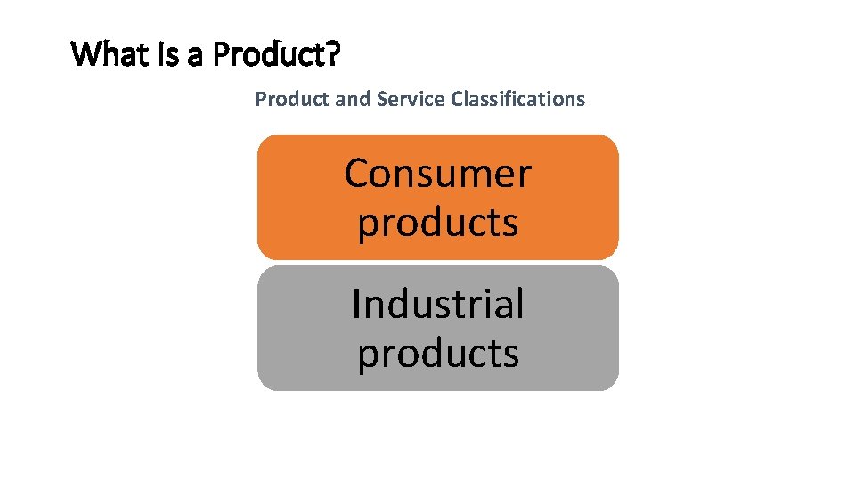 What Is a Product? Product and Service Classifications Consumer products Industrial products 