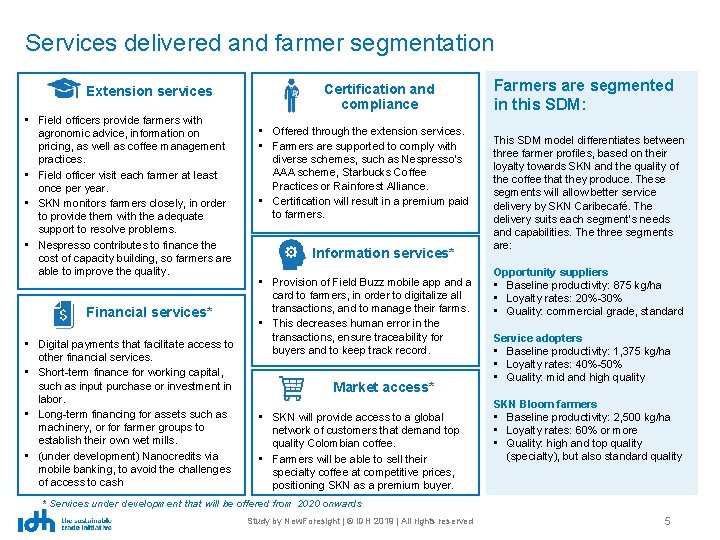 Services delivered and farmer segmentation Extension services • Field officers provide farmers with agronomic