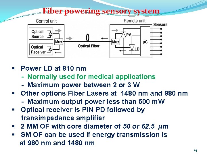 Fiber powering sensory system § Power LD at 810 nm - Normally used for Fiber powering sensory system § Power LD at 810 nm - Normally used for