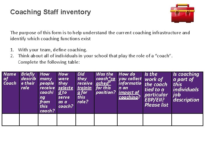 Coaching Staff inventory The purpose of this form is to help understand the current