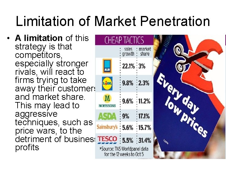 Limitation of Market Penetration • A limitation of this strategy is that competitors, especially