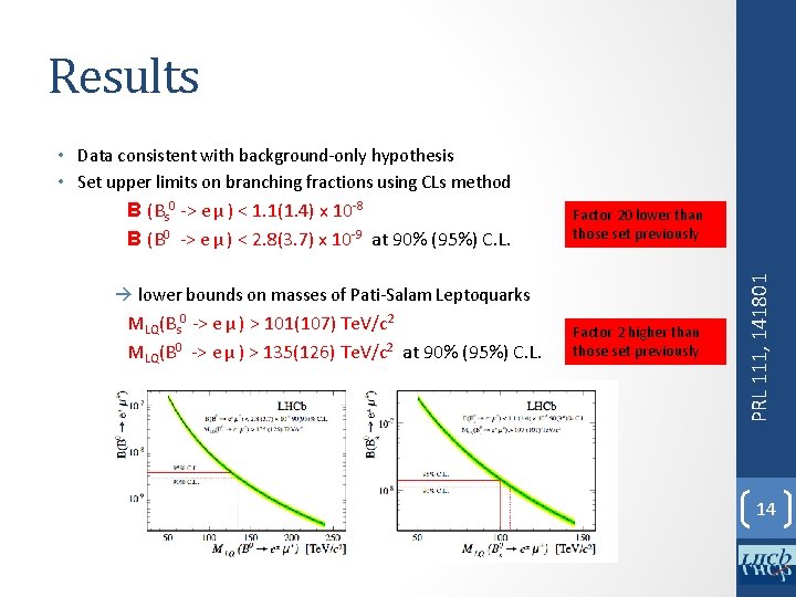 Results lower bounds on masses of Pati-Salam Leptoquarks MLQ(Bs 0 -> e μ )