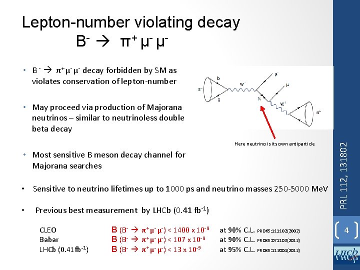 Lepton-number violating decay B - π + μ- μ • B - π+ μ-