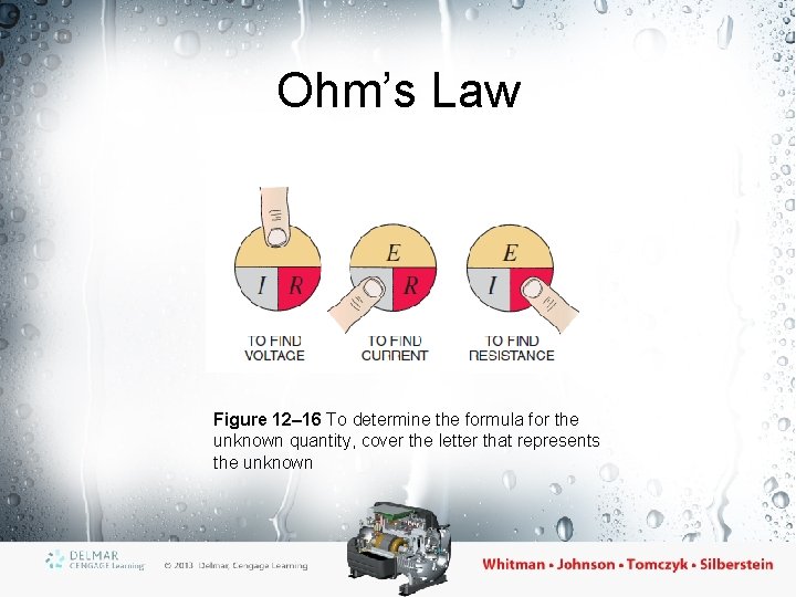 Ohm’s Law Figure 12– 16 To determine the formula for the unknown quantity, cover