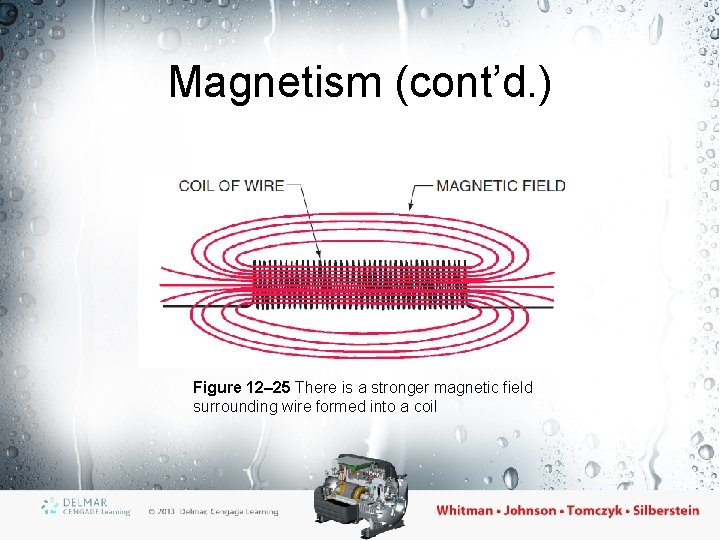 Magnetism (cont’d. ) Figure 12– 25 There is a stronger magnetic field surrounding wire