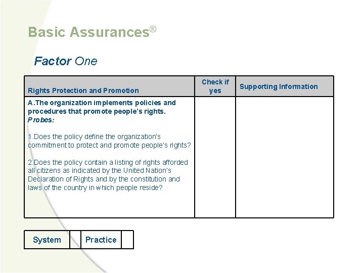 Basic Assurances® Factor One Rights Protection and Promotion A. The organization implements policies and