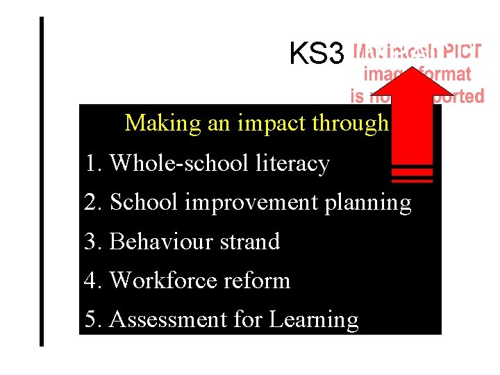 KS 3 IMPACT! Making an impact through: 1. Whole-school literacy 2. School improvement planning