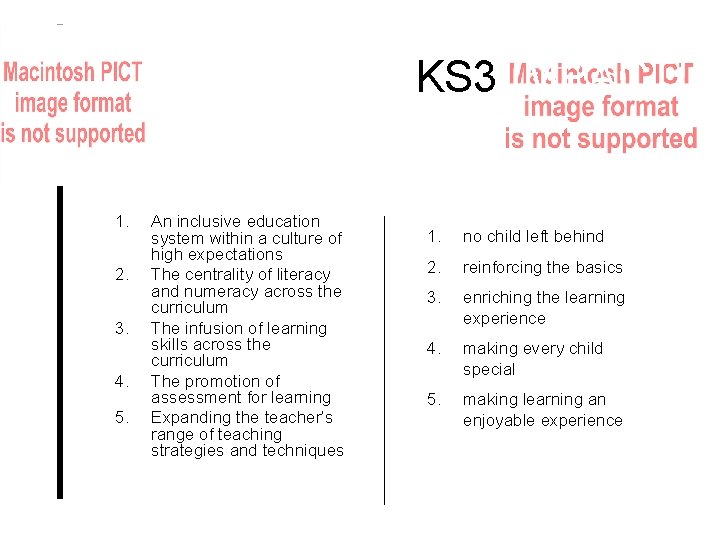 KS 3 IMPACT! 1. 2. 3. 4. 5. An inclusive education system within a