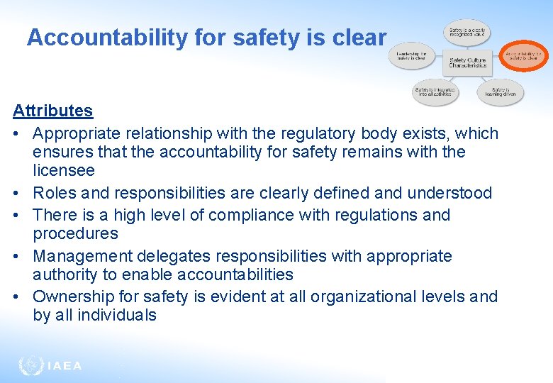 Accountability for safety is clear Attributes • Appropriate relationship with the regulatory body exists,