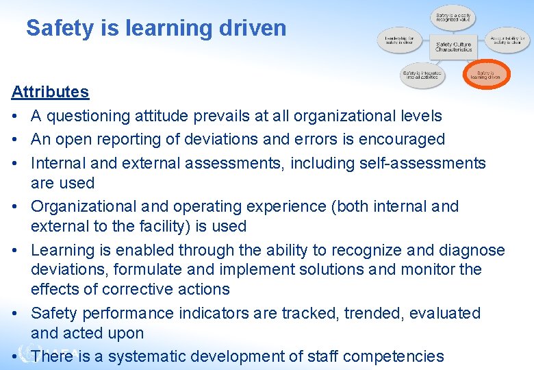Safety is learning driven Attributes • A questioning attitude prevails at all organizational levels