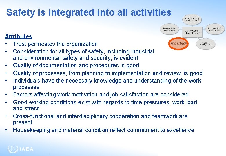 Safety is integrated into all activities Attributes • Trust permeates the organization • Consideration