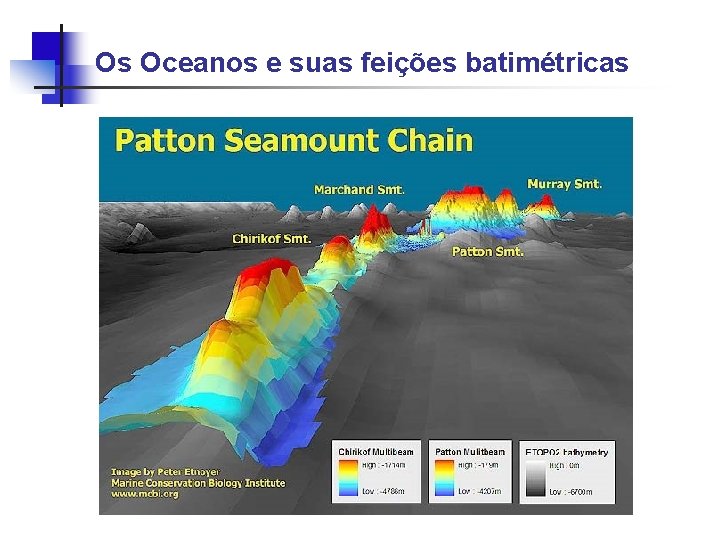 Os Oceanos e suas feições batimétricas 