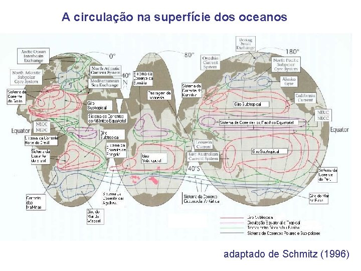 A circulação na superfície dos oceanos adaptado de Schmitz (1996) 