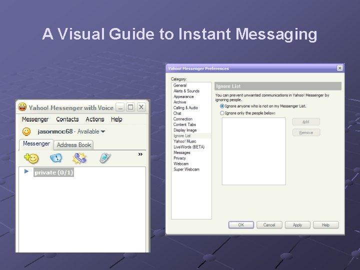 A Visual Guide to Instant Messaging YAHOO Messenger 