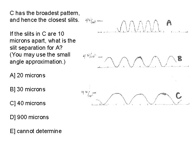 C has the broadest pattern, and hence the closest slits. If the slits in