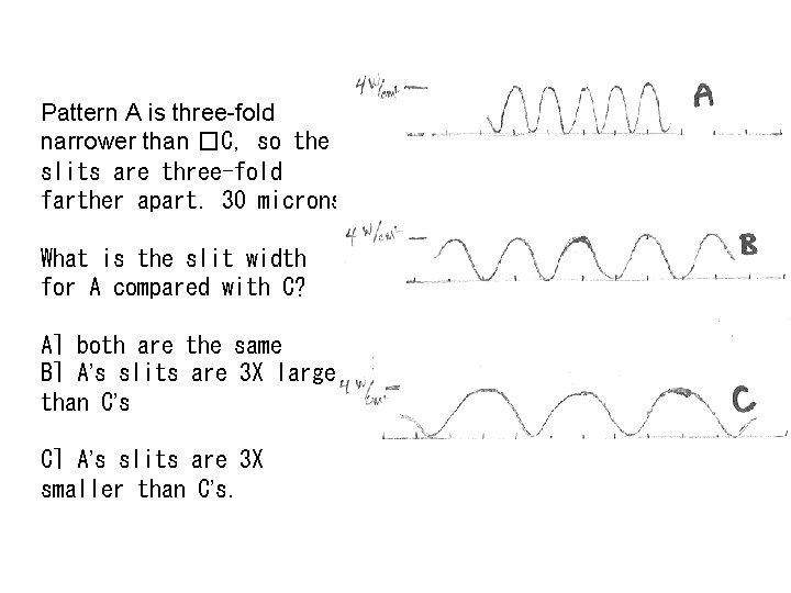 Pattern A is three-fold narrower than �C, so the slits are three-fold farther apart. Pattern A is three-fold narrower than �C, so the slits are three-fold farther apart.