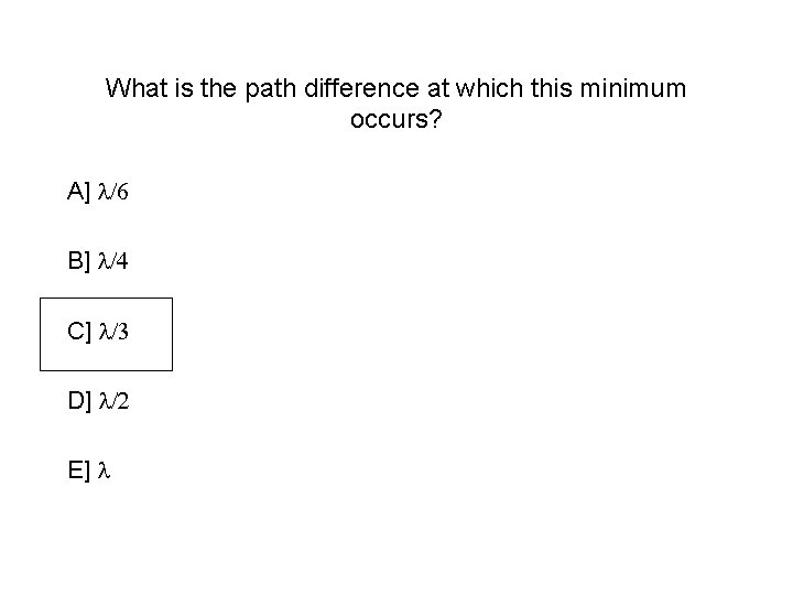 What is the path difference at which this minimum occurs? A] B] C] D]