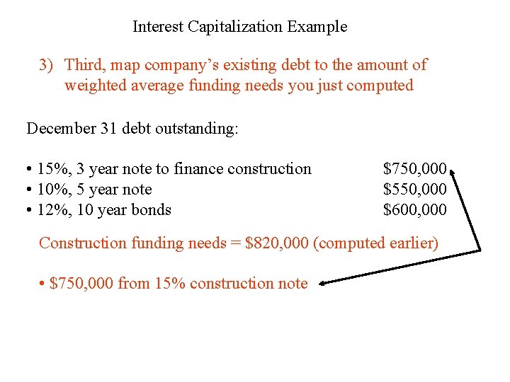 Interest Capitalization Example 3) Third, map company’s existing debt to the amount of weighted