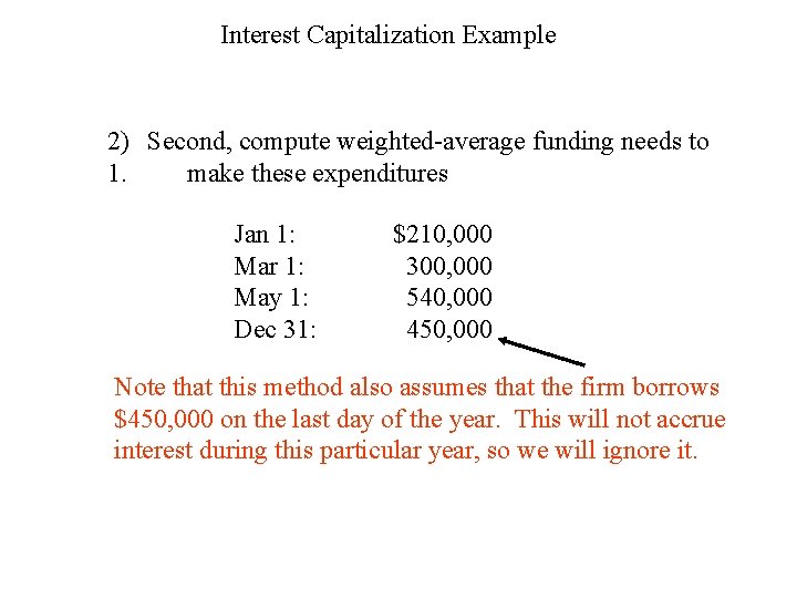 Interest Capitalization Example 2) Second, compute weighted-average funding needs to 1. make these expenditures