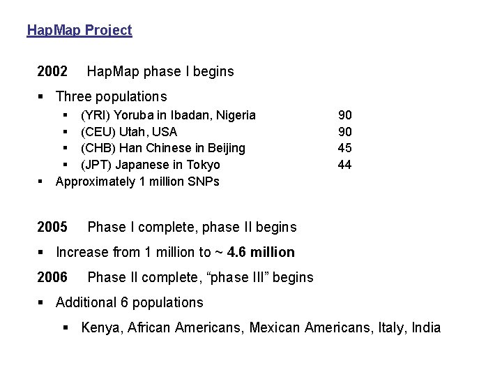 Hap. Map Project 2002 Hap. Map phase I begins § Three populations § §