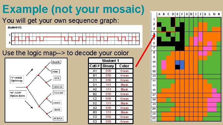 Example (not your mosaic) You will get your own sequence graph: Use the logic