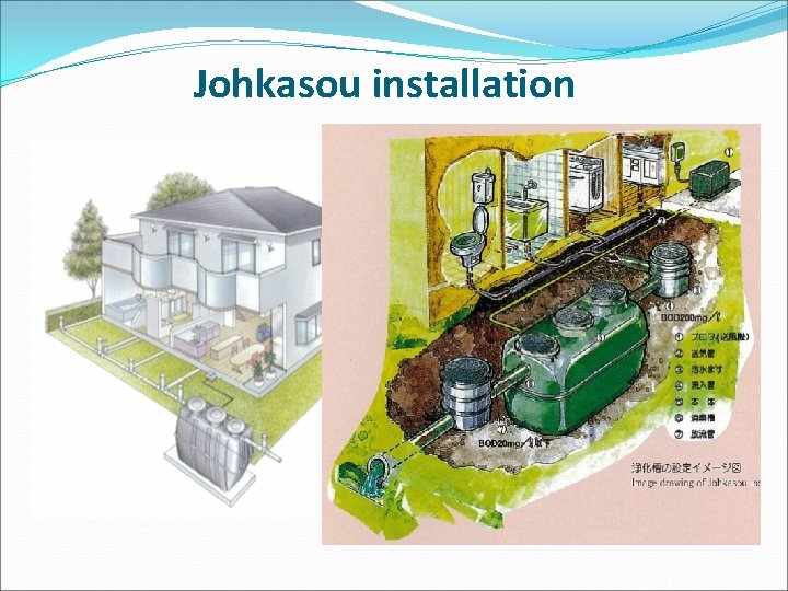 Johkasou installation 