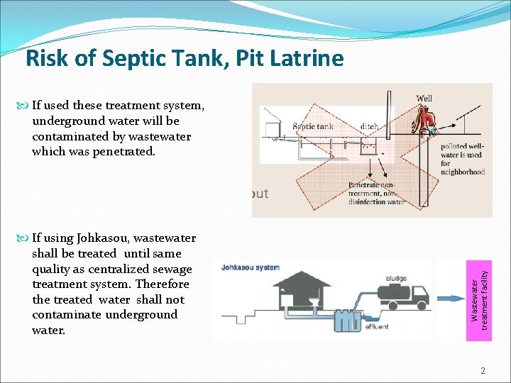Risk of Septic Tank, Pit Latrine If using Johkasou, wastewater shall be treated until