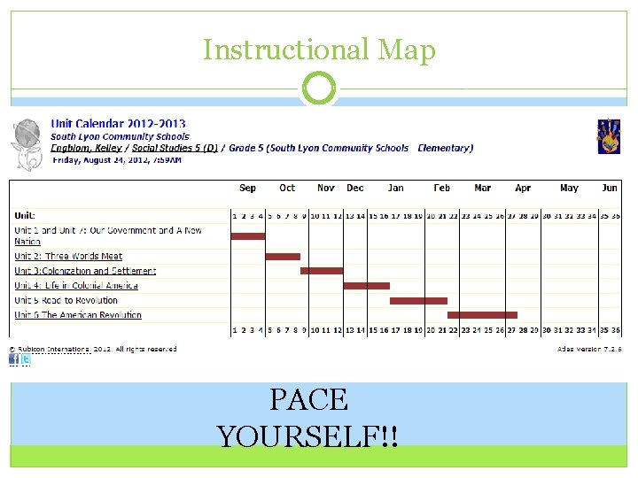 Instructional Map PACE YOURSELF!! 