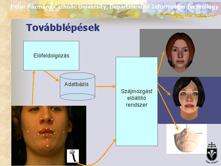 Péter Pázmány Catholic University, Department of Information Technology Továbblépések Előfeldolgozás Adatbázis Szájmozgást előállító rendszer