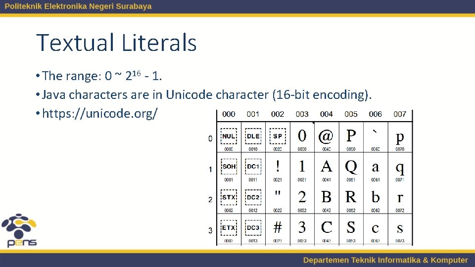 Textual Literals • The range: 0 ~ 216 - 1. • Java characters are Textual Literals • The range: 0 ~ 216 - 1. • Java characters are