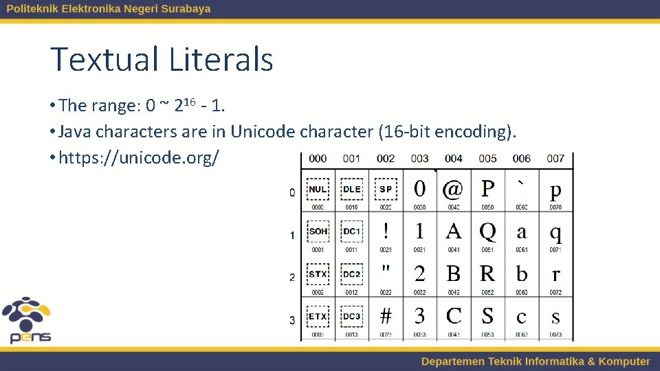 Textual Literals • The range: 0 ~ 216 - 1. • Java characters are