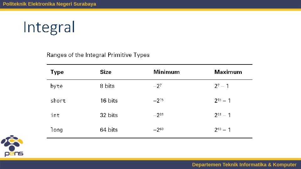Integral Integral