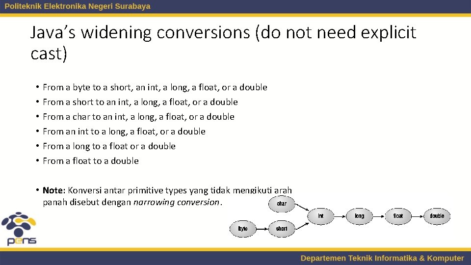 Java’s widening conversions (do not need explicit cast) • • • From a byte