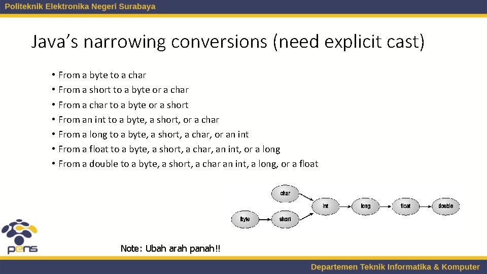 Java’s narrowing conversions (need explicit cast) • • From a byte to a char Java’s narrowing conversions (need explicit cast) • • From a byte to a char