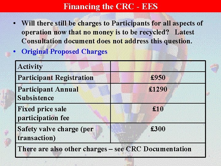 Financing the CRC - EES • Will there still be charges to Participants for