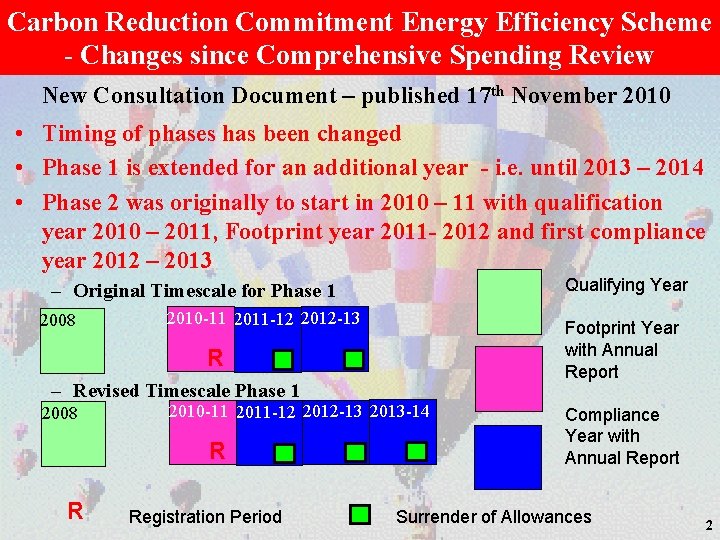 Carbon Reduction Commitment Energy Efficiency Scheme - Changes since Comprehensive Spending Review New Consultation