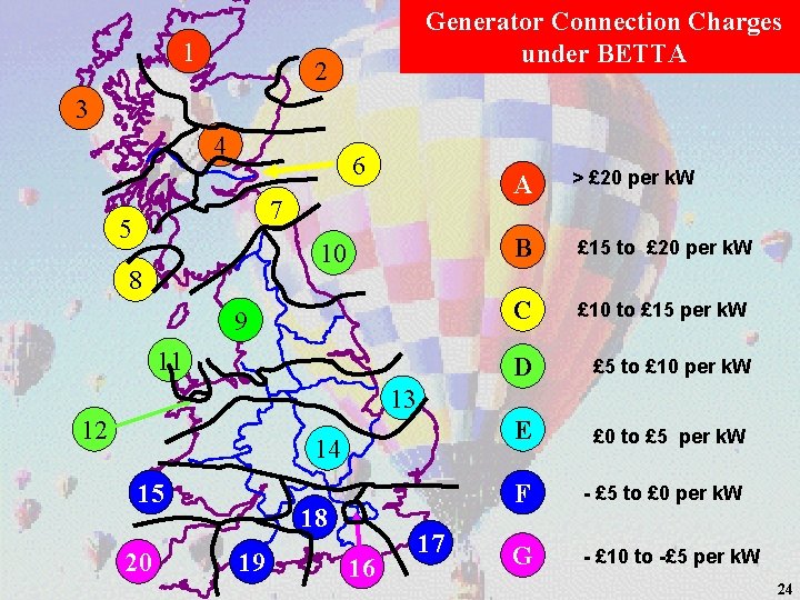 1 Generator Connection Charges under BETTA 2 3 4 6 A 7 5 10