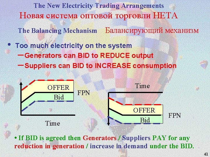 The New Electricity Trading Arrangements Новая система оптовой торговли НЕТА The Balancing Mechanism •