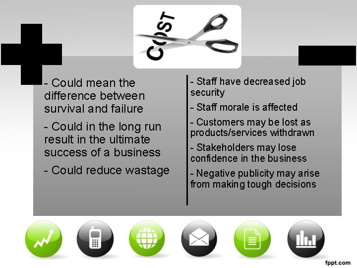 - Could mean the difference between survival and failure - Could in the long