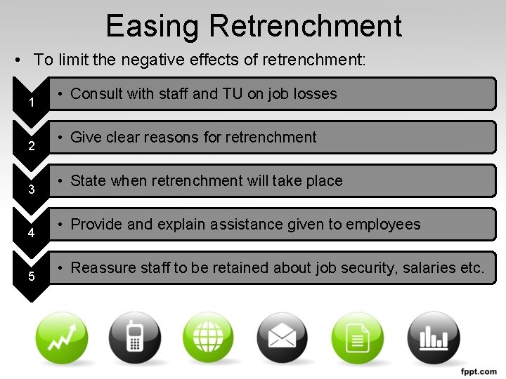 Easing Retrenchment • To limit the negative effects of retrenchment: 1 2 3 4