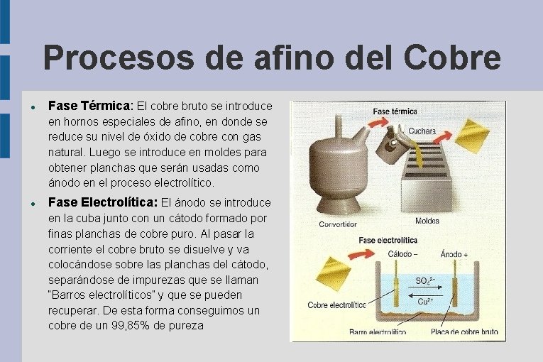 Procesos de afino del Cobre Fase Térmica: El cobre bruto se introduce en hornos