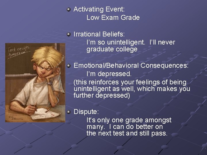 Activating Event: Low Exam Grade Irrational Beliefs: I’m so unintelligent. I’ll never graduate college