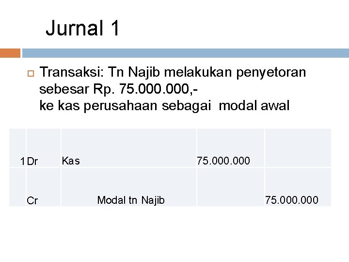 Jurnal 1 1 Dr Cr Transaksi: Tn Najib melakukan penyetoran sebesar Rp. 75. 000,