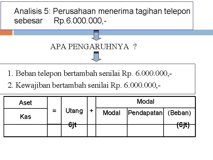 Analisis 5: Perusahaan menerima tagihan telepon sebesar Rp. 6. 000, APA PENGARUHNYA ? 1.