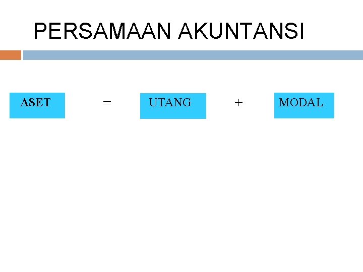 PERSAMAAN AKUNTANSI ASET = UTANG + MODAL 