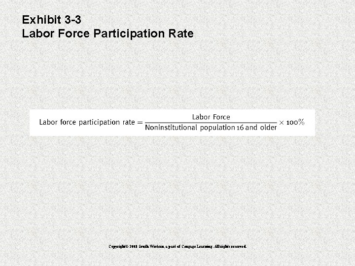 Exhibit 3 -3 Labor Force Participation Rate Copyright© 2008 South-Western, a part of Cengage
